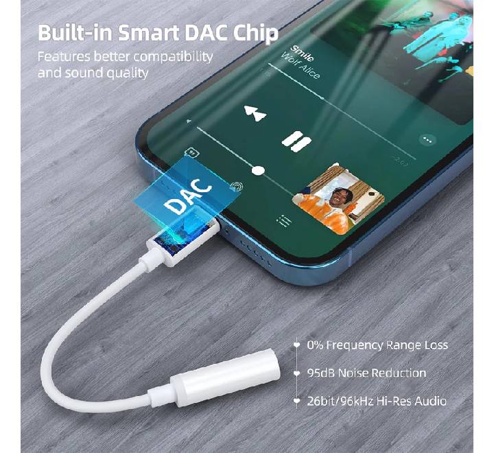 Choetech Lightning to 3.5mm Audio Jack AUX005 (White)