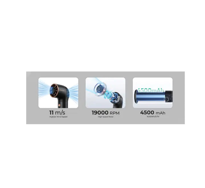 Alpha AERO Pro ALPF01AEP portable fan airflow output with 19000 RPM motor"