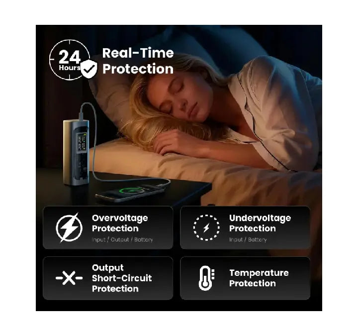 Sharge Shargeek 300 Power Bank (X3) Silver