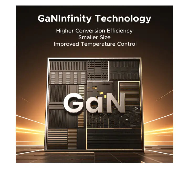UGREEN 45W GaN Fast Charger simultaneously charging an iPhone, Samsung Galaxy, and MacBook Air.