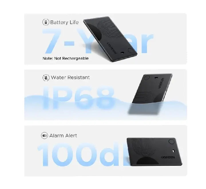 Ugreen Finder Slim 2 (CM920)