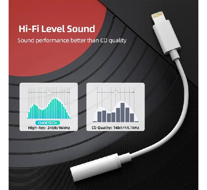 Choetech Lightning to 3.5mm Audio Jack AUX005 (White)