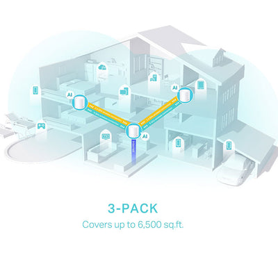 TP-Link Deco X50 AX3000 Whole Home Mesh WiFi 6 System (3-Pack)