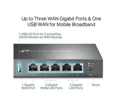 TP-Link ER605 Omada Gigabit VPN Router