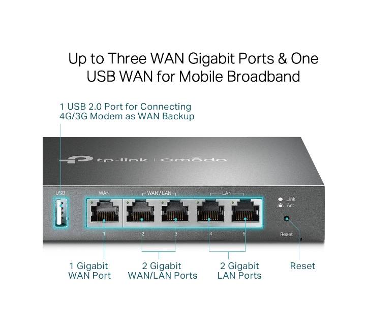 TP-Link ER605 Omada Gigabit VPN Router