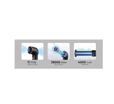 Alpha AERO Pro ALPF01AEP portable fan airflow output with 19000 RPM motor"