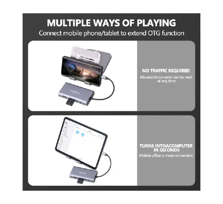 GOOJODOQ 11 In 1 Multiple USB C HUB Laptop Docking Station Type C Dock HDMI PD 3.0 USB RJ45 VGA PD AUX TF/SD