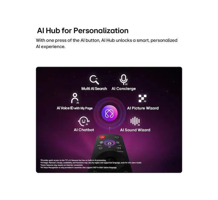 The 2026 webOS home screen on the LG 43NU855BPSA Smart TV featuring the AI Hub dashboard with integrated Google Gemini and Microsoft Copilot personalized recommendations.