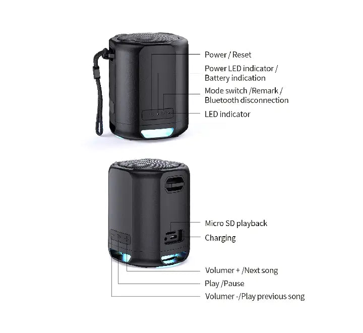 MLOVE P1 IP45 water resistant portable speaker with water splashes