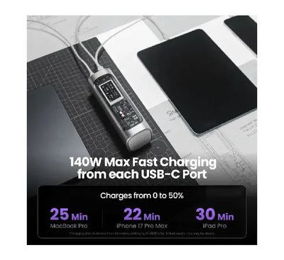 Dual 140W USB-C ports and USB-A output ports on SHARGE Shargeek 300 power bank