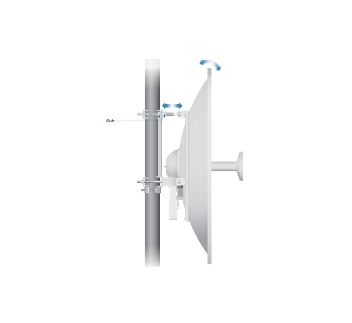 Ubiquiti airFiber AF-5G34-S45 antenna deployed on a professional communication tower