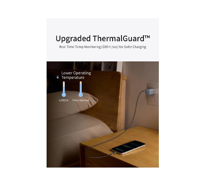 UGREEN 45W GaN fast charger plugged into a wall outlet, demonstrating its sleek and space-saving design.