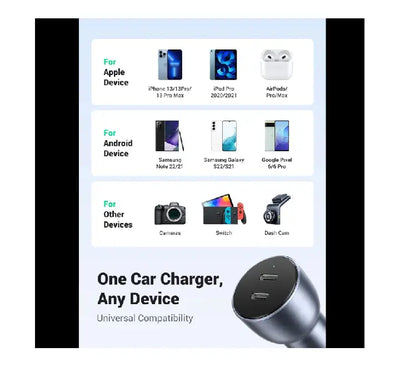 UGREEN 60W Type-C fast car charger compact size dimensions and retail packaging"