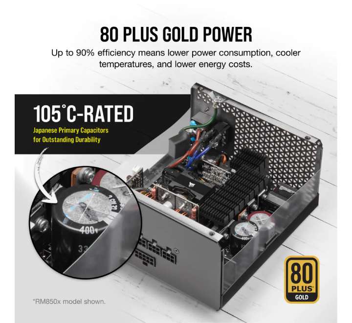 Cooler Master RM1000x 1000 Watt 80 PLUS Gold Fully Modular ATX Power Supply (CP-9020201-UK), Power Supplies, Cooler Master - ICT.com.mm