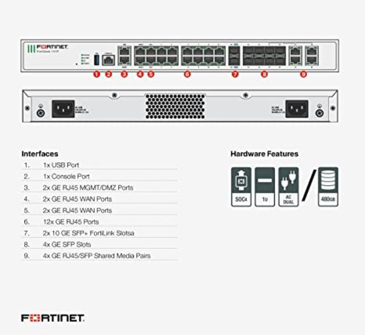 Fortinet 100F Next Generation Firewall (FG-100F), Firewall Switches, Fortinet - ICT.com.mm