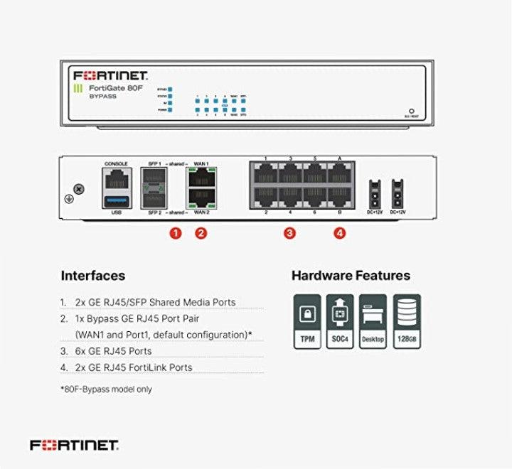 Fortinet 80F Next Generation Firewall (FG-80F), Firewall Switches, Fortinet - ICT.com.mm