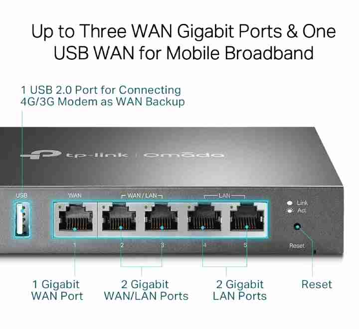 TP-Link ER605 (TL-R605) V2 Omada Gigabit VPN Router, Ethernet Routers, TP-Link - ICT.com.mm