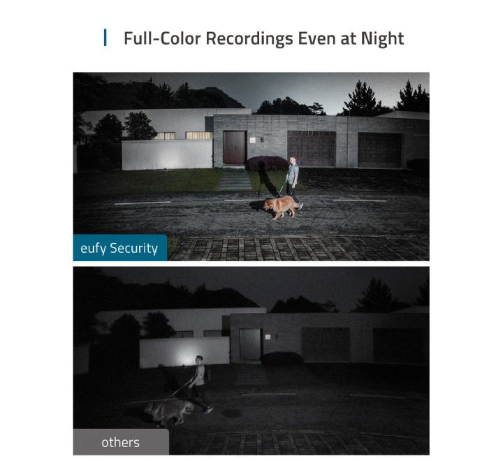 Eufy Smart Floodlight Security Camera HD 1080p, Flood & Spot Light Cameras, Eufy - ICT.com.mm